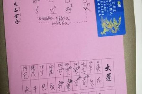 算命说今年有天喜星
