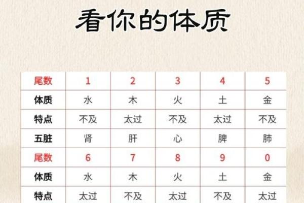少年运好的八字特征 少年运好的八字特征