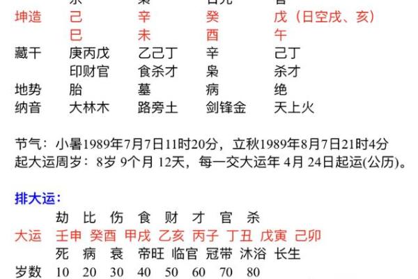 生辰八字排盘网站哪个好