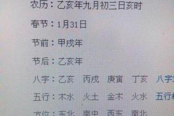 农历生辰八字