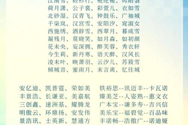 店铺名称查询吉祥测算,企业取名字大全免费测试