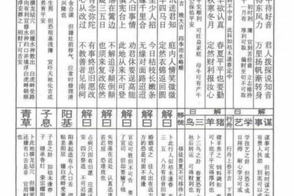 佛祖灵签34签解签求姻缘