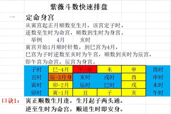 紫薇斗数网页