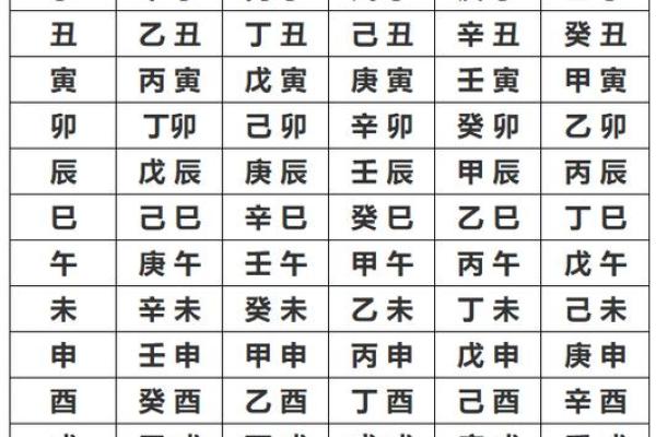 八字十二地支的五行属性