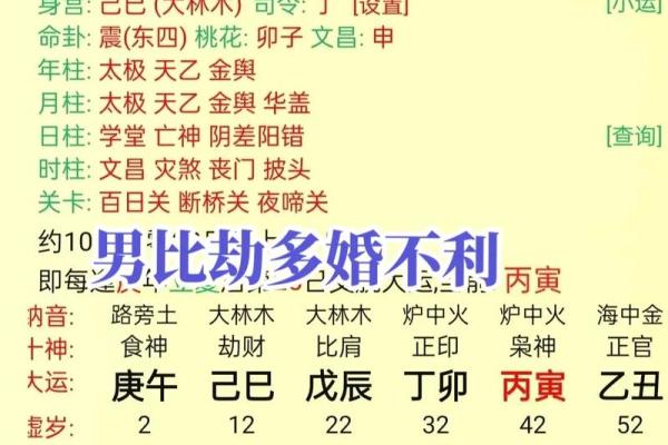算命婚姻八字命理