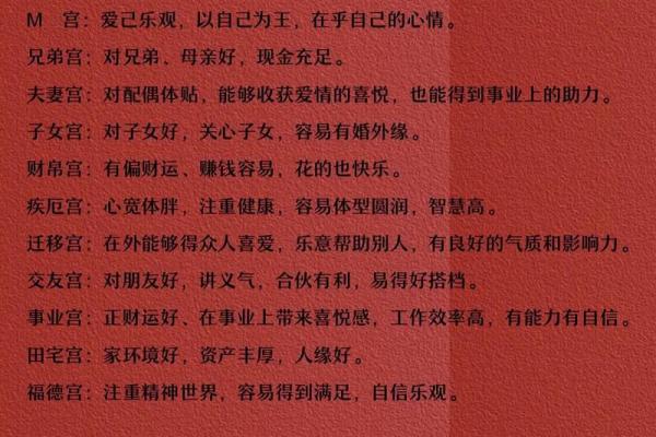 紫薇斗数144张图解