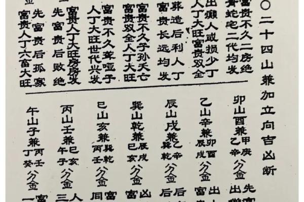 风水好处_风水学是真的吗