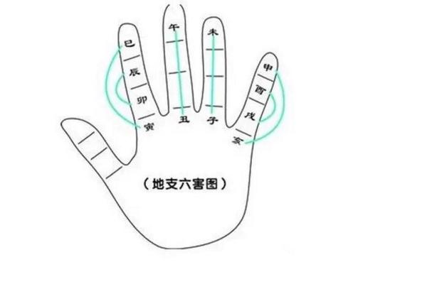 八字中的通根何解 八字通根含义是什么
