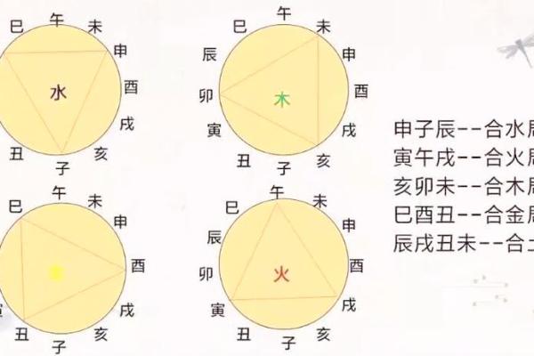 怎样从八字和风水中看小人，如何化解？