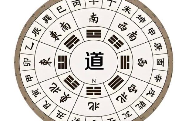 八字配对姓名 姓名和八字配对？