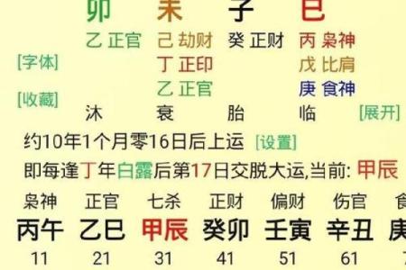八字从格查询