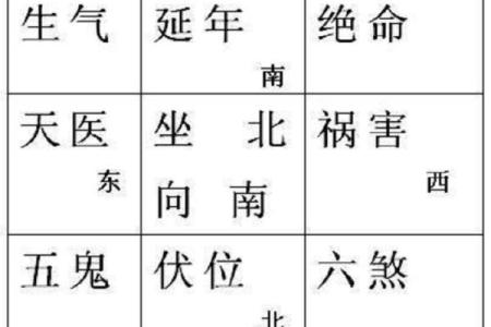 风水真正能催财运的方法有哪些讲究