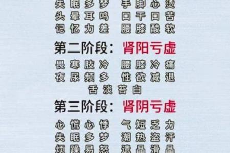 肾虚八字化解 如何化解肾虚八字
