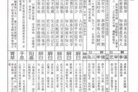 玄天上帝灵签二十九签
