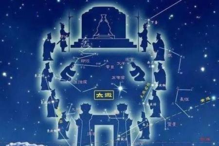 紫微财运曲线 紫微斗数测财运神巴巴？