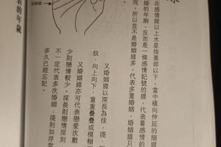 看相算命大全图解婚姻