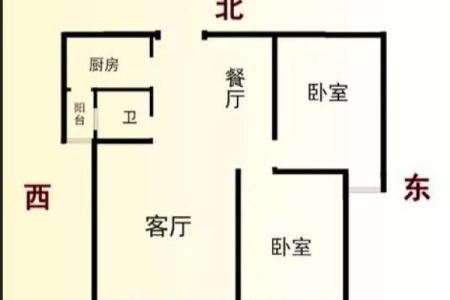 风水农村房子最佳布局有助于提高财运