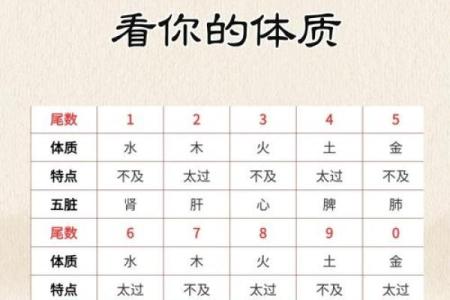 少年运好的八字特征