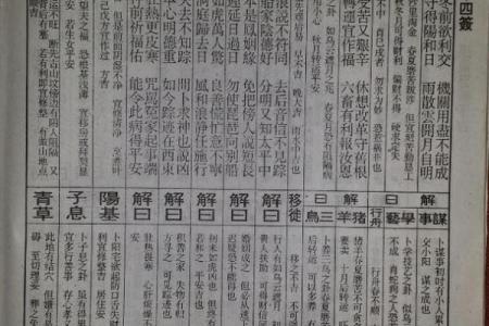 如来佛祖灵签50签详解
