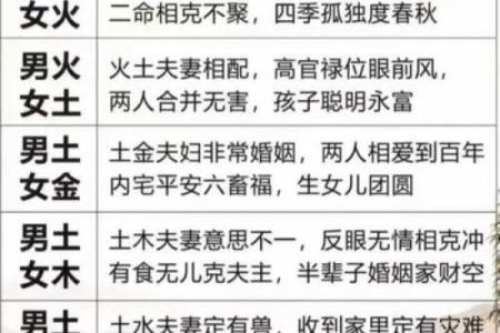 测男女生姓名配不配对怎么测 免费测试男女名字配不配？