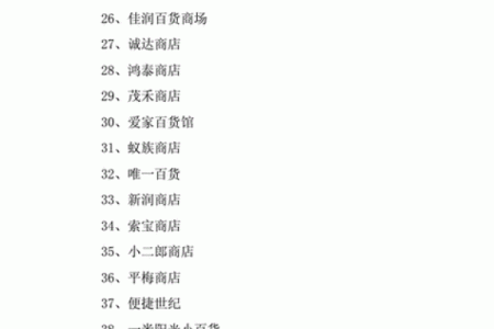 店铺名称查询吉祥测算,企业取名字大全免费测试