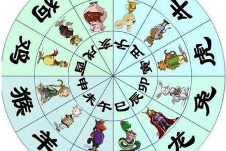 生肖看八字属虎人和属马人是不是八字相合？在一起好吗？