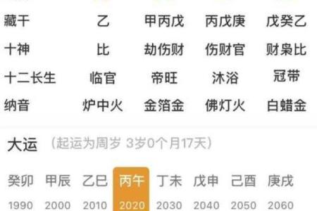 死亡八字