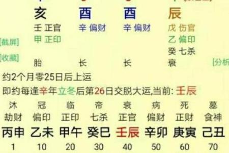 八字算命篇之如何看您感情婚姻