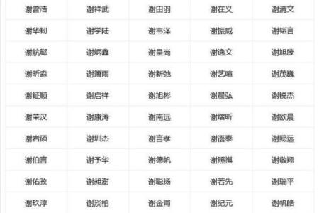 名字里最吉利的50个字，听起来像是古代算命先生的秘籍