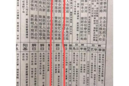 月花灵签77解签