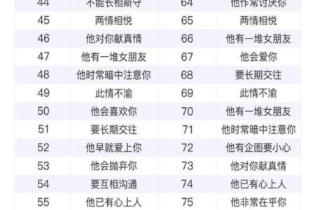 免费测试男女姓名配对结果 免费测试男女姓名配对结果查询？