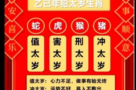 化解破太岁最佳方法调整家居风水有用吗