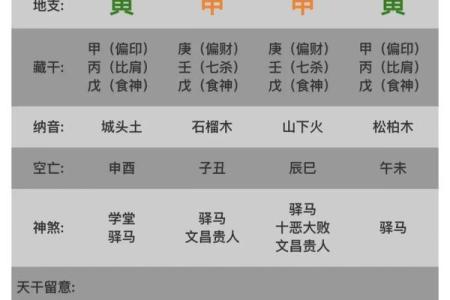 八字中的通根何解 八字通根含义是什么