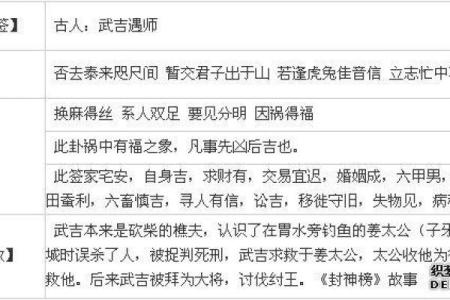 观音灵签12签求做客