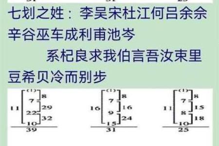 姓名配对笔画除以二 2个人的姓名笔画相加除以二的婚姻测试？