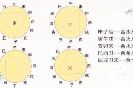 怎样从八字和风水中看小人，如何化解？