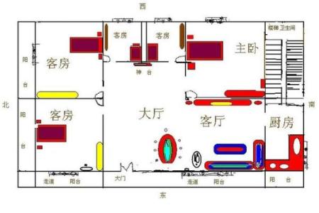农村房子风水好与坏之分