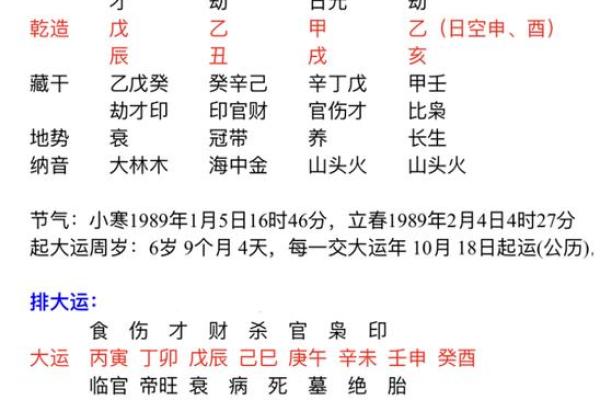 八字最有福气的女命 女命最福八字如何