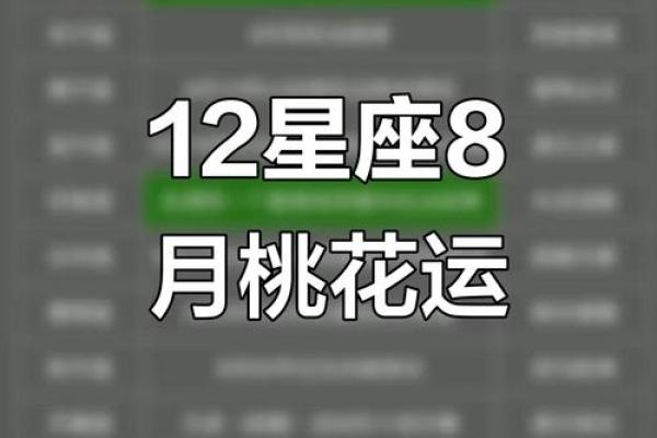 【桃花测试】单身族来看！这个月你的桃花运势如何？