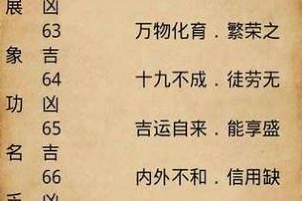 生辰八字测孩子学业有成