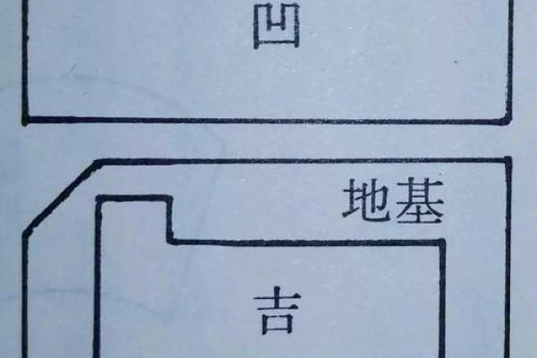 地上地下房子的风水