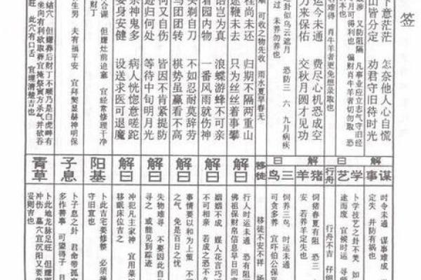 佛祖灵签13签求姻缘 佛祖灵签13签求姻缘两世姻缘？