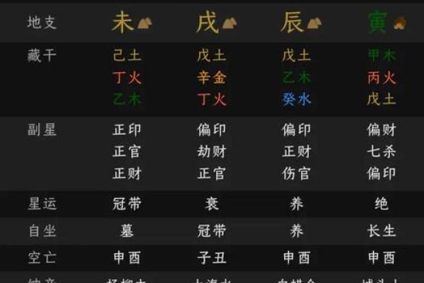 公司八字测名