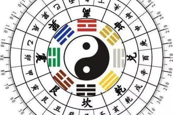 观音灵签15卦