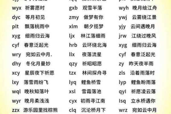 姓名八字缘分测试打分 姓名测试缘分准不准？