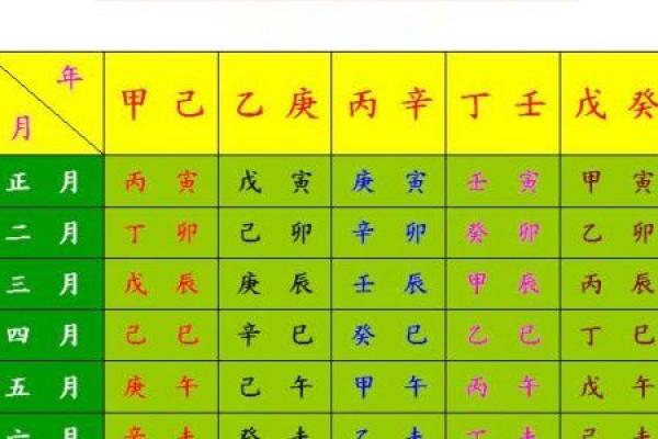 李钰锟八字详批，命运暗合天机！