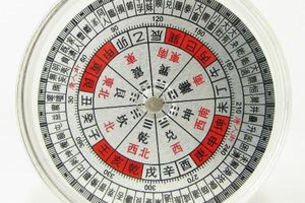企业与风水答案