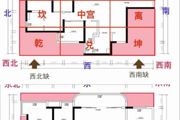 如何改善、影响事业运势风水呢