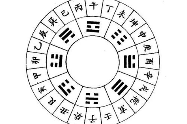 车牌号码生辰八字吉凶
