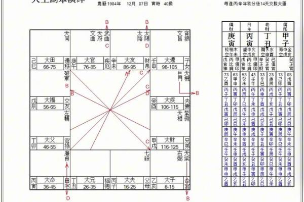 八字四柱查询,生辰八字查询免费算命